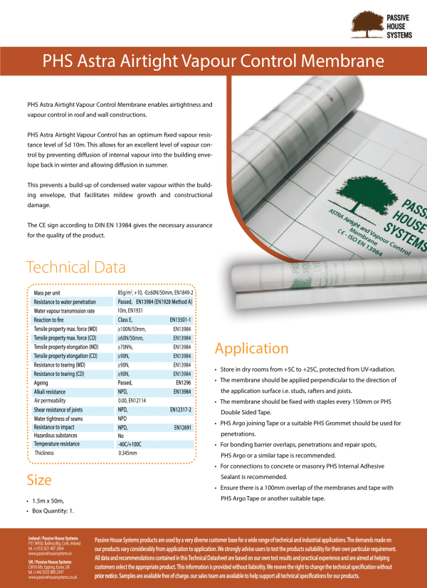 PHS Astra Control Membrane 2023 Data Sheet, Control Membrane Guide
