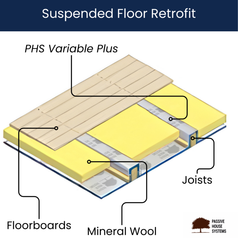 Suspended Floor (2)